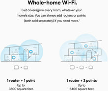 Load image into Gallery viewer, Google Nest WiFi