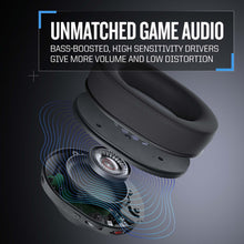 Load image into Gallery viewer, RIG 600 PRO HS Dual Wireless 2.4GHz and Bluetooth Multiplatform Gaming Headset for PlayStation PS4, PS5, Nintendo Switch, PC, USB & Mobile