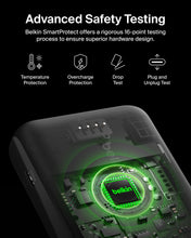 Load image into Gallery viewer, Belkin Hybrid Power Bank 5K + Wall Charger 25W - 2-in-1, Portable Battery w/USB-C Port & USB-A Port - Travel Essential - Apple iPhone 17, Air, Pro, Pro Max, AirPods, Apple Watch - Black