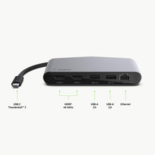 Load image into Gallery viewer, Belkin Thunderbolt 3 Dock Mini HD With Cable - Usb C Hub - Usb C Docking Station For Macos & Windows, Dual 4K @60hz, 40Gbps Transfer Speed, With Ethernet Port, BLACK