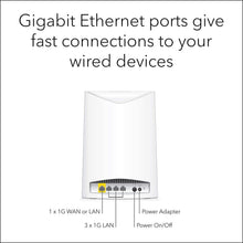 Load image into Gallery viewer, NETGEAR Wireless Mesh Access Point and WiFi Extender (WAC564) - Tri-Band AC3000 WiFi Speed | Up to 600 Devices | 4 x 1G Ethernet LAN Port | MU-MIMO | Includes Insight Remote Management