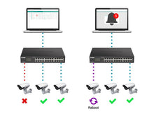 Load image into Gallery viewer, D-Link Ethernet Switch, 5 Port Easy Smart Managed Gigabit
