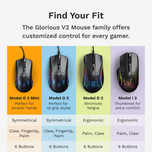 Load image into Gallery viewer, GLORIOUS Gaming - PC Gaming Mouse with Honeycomb Design, Programmable Buttons, RGB Lighting & PTFE Skates