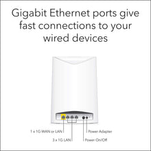 Load image into Gallery viewer, NETGEAR Wireless Mesh Access Point and WiFi Extender (WAC564) - Tri-Band AC3000 WiFi Speed | Up to 600 Devices | 4 x 1G Ethernet LAN Port | MU-MIMO