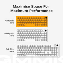 Load image into Gallery viewer, GMMK 3 Prebuilt Hall Effect Mechanical Keyboard