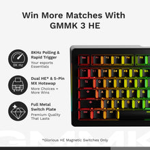 Load image into Gallery viewer, GMMK 3 Prebuilt Hall Effect Mechanical Keyboard