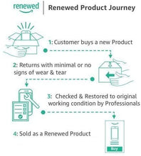 Load image into Gallery viewer, Fitbit Inspire Hr Heart Rate & Fitness Tracker with S & L Bands (Renewed)