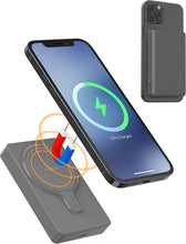 Load image into Gallery viewer, myCharge Portable Charger iPhone 14, 13, 12 & Mag Safe Cases - MagLock 6000mAh Wireless Magnetic Power Bank - Compatible with MagSafe Battery Pack, USB C Cable Input/Output - Graphite