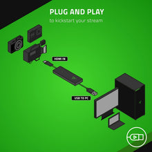 Load image into Gallery viewer, Razer Ripsaw X USB Capture Card w/Camera Connection: 4K 30FPS - OBS & Streamlabs Compatible - for Streaming, Gaming, Video Conference, Zoom, Teams - HDMI 2.0 & USB 3.0 - Compact Design - Plug & Play