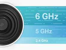 Load image into Gallery viewer, TP-Link Deco AXE5400 Tri-Band WiFi 6E Mesh System(Deco XE75 Pro) - 2.5G WAN/LAN Port, Covers up to 7200 Sq.Ft, Replaces WiFi Router and Extender, AI-Driven Mesh, New 6GHz Band, 3-Pack (Renewed)