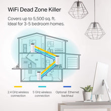 Load image into Gallery viewer, TP-Link Deco Whole Home Mesh WiFi System – Up to 5,500 Sq.ft. Coverage, WiFi Router/Extender Replacement, Gigabit Ports, Seamless Roaming, Parental Controls, Works with Alexa(Deco M4 3-Pack)