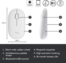 Load image into Gallery viewer, Logitech Pebble M350 Wireless Mouse with Bluetooth or USB - Silent, Slim Computer Mouse with Quiet Click for iPad, Laptop, Notebook, PC and Mac - Off White