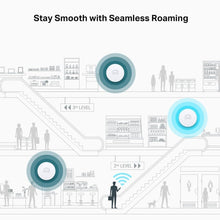 Load image into Gallery viewer, TP-Link Omada WiFi 7 Wireless Access Point