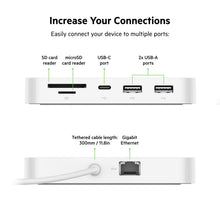 Load image into Gallery viewer, Belkin USB-C 6-in-1 Multiport Hub with Mount, USB-C Docking Station with MicroSD Card Reader, Powered USB Hub, Compatible with MacBook, Chromebook, iMac, PC, and Other USB-C Devices - White