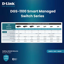 Load image into Gallery viewer, D-Link Ethernet Switch, 5 Port Easy Smart Managed Gigabit