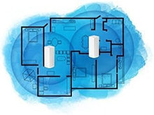 Load image into Gallery viewer, Linksys Velop Tri-band Whole Home WiFi Mesh System Router Replacement for Home Network, Compatible with Alexa (Renewed) (2 Pack, Version 2)