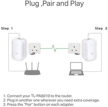 Load image into Gallery viewer, TP-Link AV1200 Powerline Ethernet Adapter - Gigabit Port, Plug&Play, Power Saving(TL-PA8010 KIT)