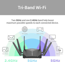 Load image into Gallery viewer, D-Link WiFi Router AC3000 EasyMesh Smart Internet Network Compatible with Alexa & Google Assistant, MU-MIMO Tri Band Gigabit Gaming Mesh (DIR-3040-US)