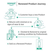 Load image into Gallery viewer, DualShock 4 Wireless Controller for PlayStation 4 - Jet Black (Renewed)