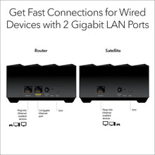 Load image into Gallery viewer, NETGEAR Nighthawk Advanced Whole Home Mesh WiFi 6 System (MK63S) with Free Armor Security – AX1800 Router with 2 Satellite Extenders, Coverage up to 4,500 sq. ft. and 25+ Devices