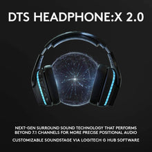 Load image into Gallery viewer, Logitech G935 Wireless DTS:X 7.1 Surround Sound LIGHTSYNC RGB PC Gaming Headset - Black, Blue (Renewed)