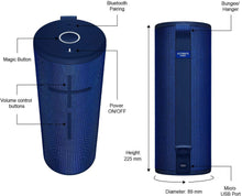 Load image into Gallery viewer, Ultimate Ears MEGABOOM 3 Portable Waterproof Bluetooth Speaker - Lagoon Blue (Renewed)