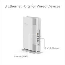 Load image into Gallery viewer, NETGEAR 4-Stream WiFi 6 Dual-Band Gigabit Router (WAX202) – AX1800 Wireless Speed (Up to 1.8 Gbps) | Coverage up to 1,200 sq. ft, 40 Devices (Renewed)