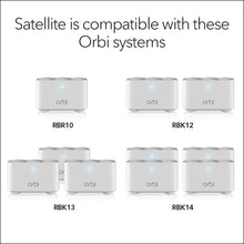 Load image into Gallery viewer, NETGEAR Orbi Mesh WiFi Add-on Satellite - Works with Your Orbi Router, add up to 1,500 sq. ft, speeds up to 1.2Gbps (RBS10) (RBS10-100NAS) (Renewed)