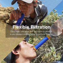 Load image into Gallery viewer, Etekcity Water Filter Straw Camping Water Purification Portable Water Filter Survival Kit for Camping, Hiking, Hurricanes