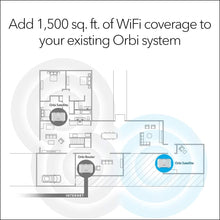 Load image into Gallery viewer, NETGEAR Orbi Mesh WiFi Add-on Satellite - Works with Your Orbi Router, add up to 1,500 sq. ft, speeds up to 1.2Gbps (RBS10) (RBS10-100NAS) (Renewed)