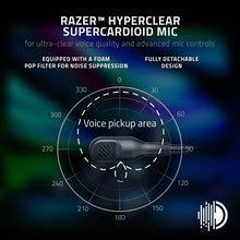 Load image into Gallery viewer, Razer BlackShark V2 Pro Wireless Gaming Headset: THX 7.1 Spatial Surround Sound, Detachable Mic, For PC, Mac, PS4, PS5, Switch- Black(Renewed)