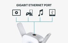 Load image into Gallery viewer, TP-Link AC1200 Wi-Fi Range Extender | Gigabit Ethernet Port |Compact | Intelligent Signal LED Ring (RE350) (Renewed)