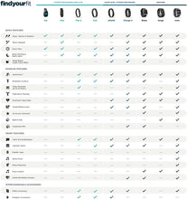 Load image into Gallery viewer, Fitbit Alta HR, Fuchsia, Small (Renewed)