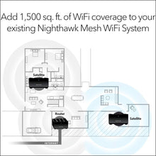 Load image into Gallery viewer, NETGEAR Nighthawk Whole Home Mesh WiFi 6 Add-on Satellite (MS60) – add up to 1,500 sq. ft. of Coverage (Renewed)