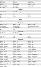 Load image into Gallery viewer, Fitbit Charge 3 Fitness Activity Tracker, Graphite/Black, one Size (no fitbit Warranty Support), 0.06 Pound (Renewed)