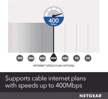 Load image into Gallery viewer, NETGEAR Cable Modem CM600 - Compatible with All Cable Providers Including Xfinity by Comcast, Spectrum, Cox | for Cable Plans Up to 400 Mbps | DOCSIS 3.0 (Renewed)