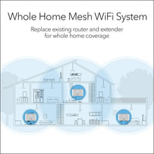 Load image into Gallery viewer, NETGEAR Orbi Mesh WiFi Add-on Satellite (Renewed)
