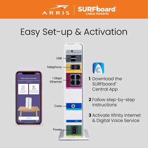 ARRIS Surfboard (24x8) Docsis 3.0 Cable Modem Plus AC1750 Dual Band Wi-Fi Router and Xfinity Telephone