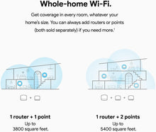 Load image into Gallery viewer, Google Nest WiFi
