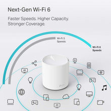 Load image into Gallery viewer, TP-Link Deco WiFi 6 Mesh WiFi System (Renewed)
