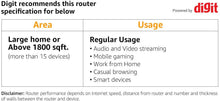 Load image into Gallery viewer, TP-LINK Deco E4 2-Pack Router Wireless Dual-Band (2.4 GHz/5 GHz) Fast Ethernet Bianco
