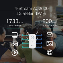 Load image into Gallery viewer, tp-link AC2600 Dual Band Wi-Fi Range Extender w/Gigabit Ethernet Port, Extends WiFi to Smart Home &amp; Alexa Devices, 4x4 MU-MIMO (RE650) (Renewed)

