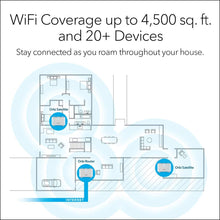 Load image into Gallery viewer, NETGEAR Orbi Mesh WiFi Add-on Satellite (Renewed)
