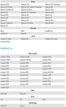 Load image into Gallery viewer, Fitbit Charge 3 Fitness Activity Tracker, Graphite/Black, one Size (no fitbit Warranty Support), 0.06 Pound
