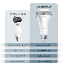 Load image into Gallery viewer, Sengled Solo JBL Speaker Light Bulb Dual Channel Dimmable LED Light App Controlled 45W Equivalent E26 Smart Timing Music Bulb, Compatible with Alexa via Bluetooth Connection
