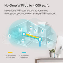 Load image into Gallery viewer, TP-Link Deco WiFi 6 Mesh WiFi System (Renewed)
