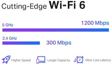 Load image into Gallery viewer, TP-Link AX1500 WiFi Extender Internet Booster,OneMesh Compatible(RE505X) (Renewed)

