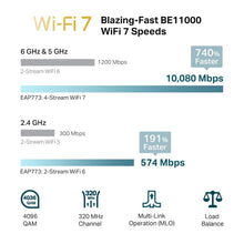 Load image into Gallery viewer, TP-Link Omada WiFi 7 Wireless Access Point
