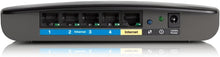 Load image into Gallery viewer, Cisco Linksys E2500 Advanced Simultaneous Dual-Band Wireless-N Router
