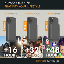 Load image into Gallery viewer, myCharge Portable Charger iPhone 14, 13, 12 &amp; Mag Safe Cases - MagLock 6000mAh Wireless Magnetic Power Bank - Compatible with MagSafe Battery Pack, USB C Cable Input/Output - Graphite
